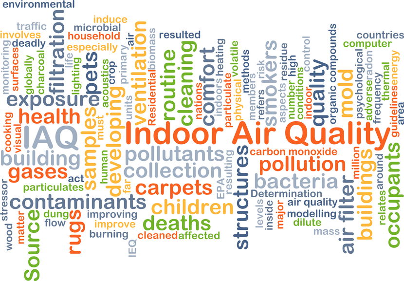 air quality